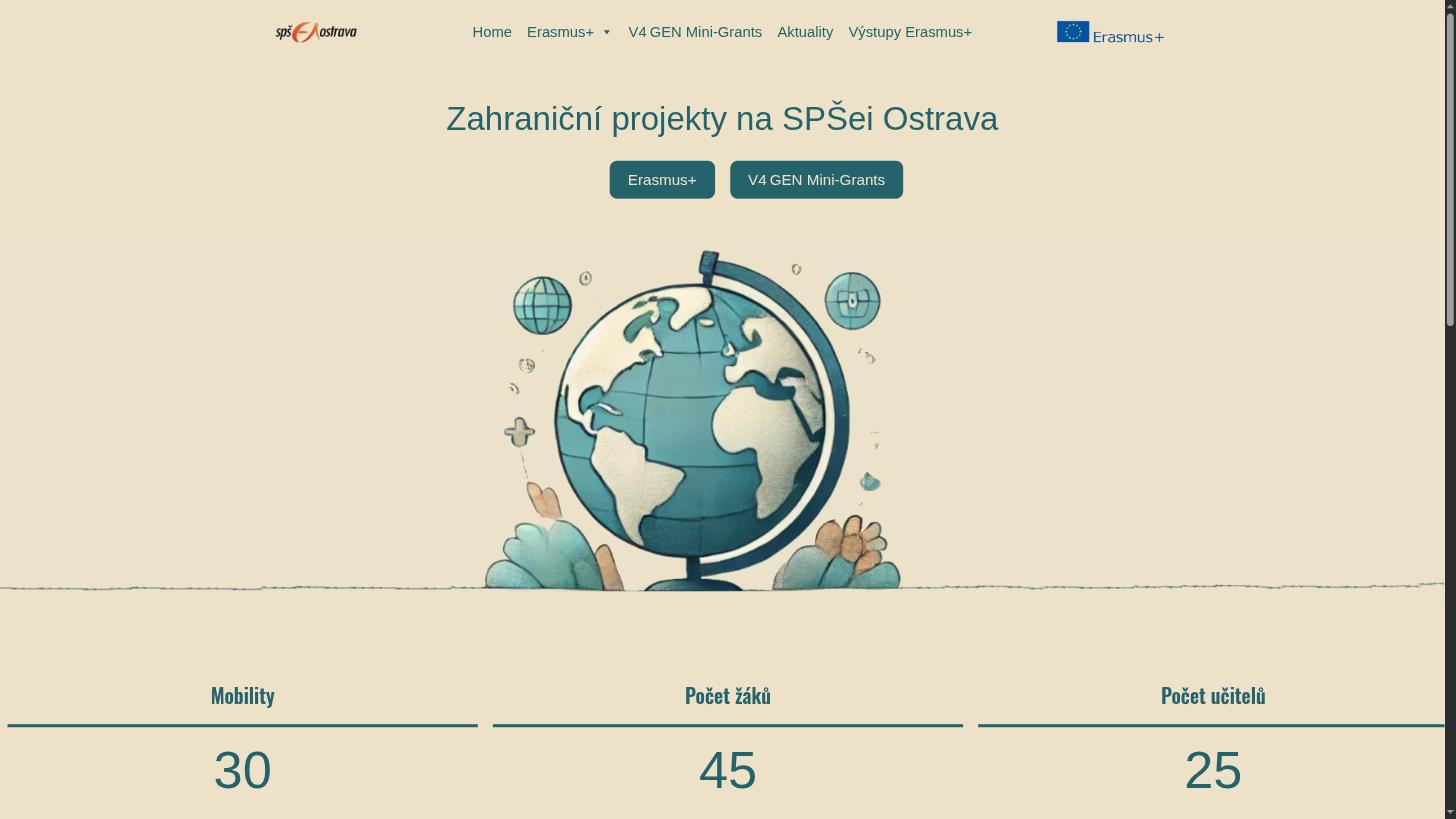 Web zahraničních projektů Erasmus+ na SPŠEI Ostrava